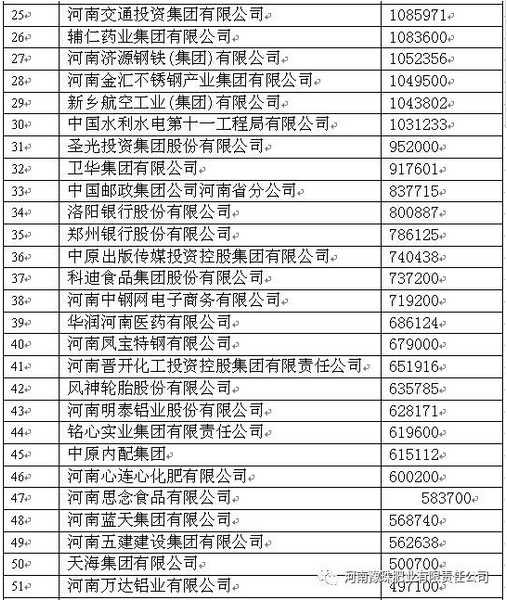 乐天堂fun88·(中国集团)官方网站