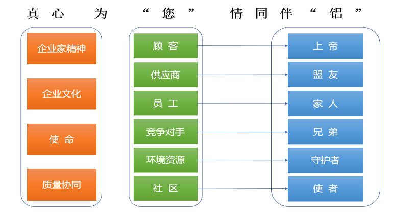首页| PP电子游戏中国区官方网站
