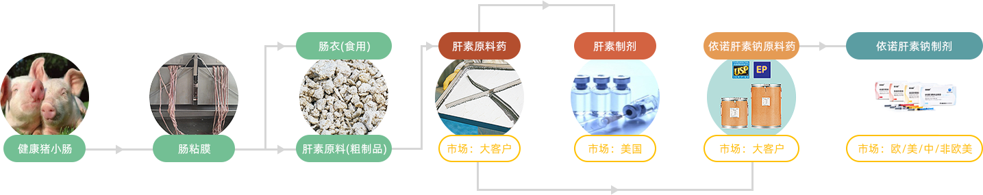 亚游集团·ag8(中国)官网-只為非同凡享